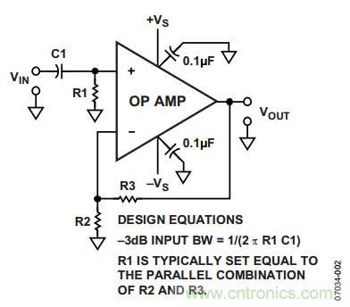 如何為偏置電流提供直流回路？正確示范 VS 錯誤示范