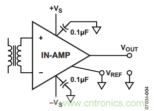 放大器電路設(shè)計(jì)，直流回路有多關(guān)鍵？