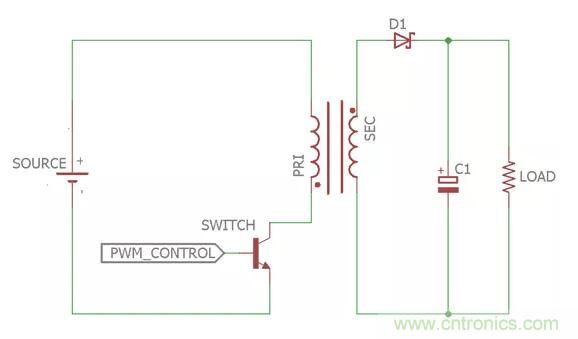 一文讀懂反激變換器種類、電路、效率、工作原理！