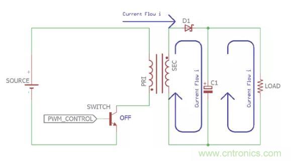 一文讀懂反激變換器種類、電路、效率、工作原理！