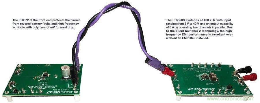 惡劣汽車環(huán)境怎么破？這幾個(gè)解決方案輕松搞定