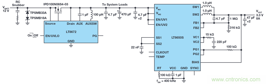 惡劣汽車環(huán)境怎么破？這幾個(gè)解決方案輕松搞定