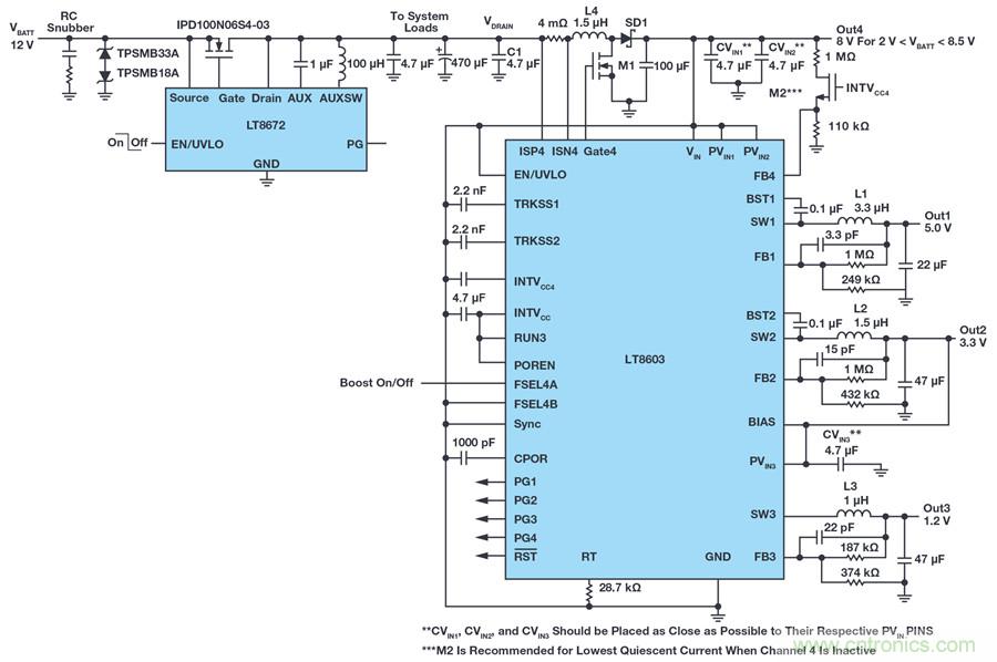 惡劣汽車環(huán)境怎么破？這幾個(gè)解決方案輕松搞定
