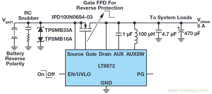 惡劣汽車環(huán)境怎么破？這幾個(gè)解決方案輕松搞定
