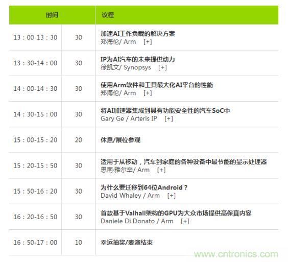 2019 Arm年度技術(shù)論壇召開在即，改變世界的計算解決方案