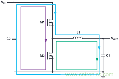是否可以將低EMI電源安裝到擁擠的電路板上？