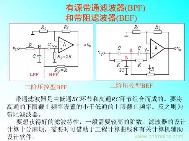 濾波電路大全，收藏以備不時(shí)之需！