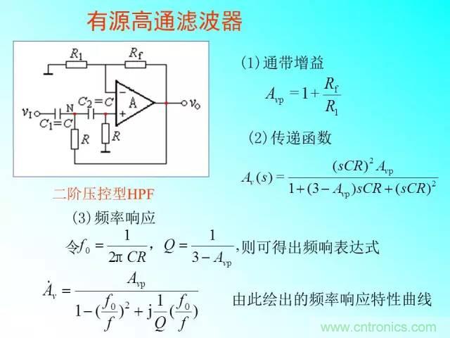 濾波電路大全，收藏以備不時(shí)之需！