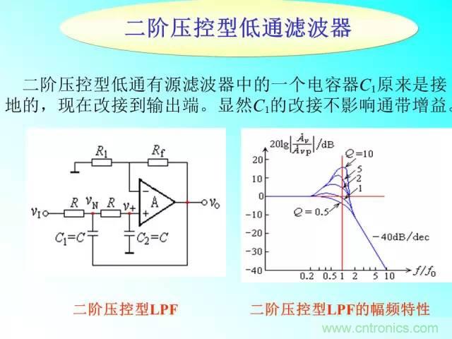 濾波電路大全，收藏以備不時(shí)之需！