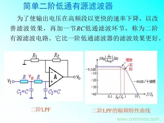 濾波電路大全，收藏以備不時(shí)之需！