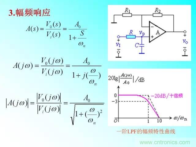 濾波電路大全，收藏以備不時(shí)之需！
