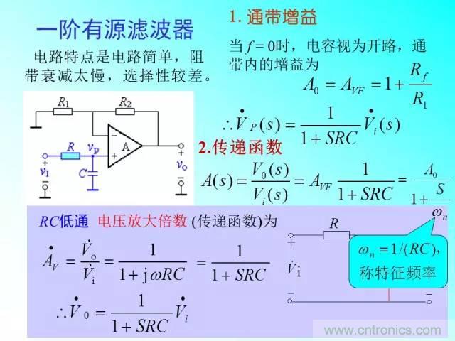 濾波電路大全，收藏以備不時(shí)之需！