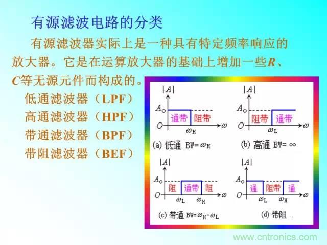 濾波電路大全，收藏以備不時(shí)之需！