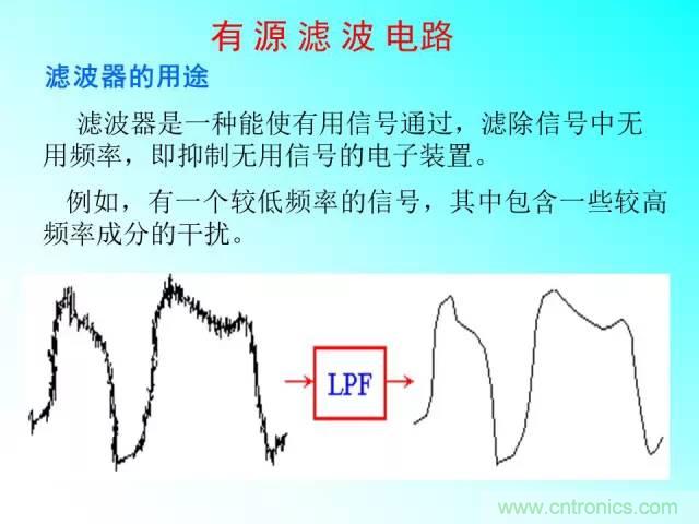 濾波電路大全，收藏以備不時(shí)之需！