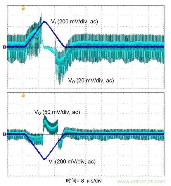 降壓-升壓轉(zhuǎn)換器能否成為任何DC/DC電壓轉(zhuǎn)換的通用工具？