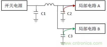 如何使用電源設計中的電容：鋁電解電容/瓷片電容/鉭電容？