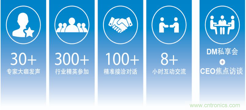 國內(nèi)外激光雷達(dá)大佬都來了，2019汽車激光雷達(dá)技術(shù)交流會(huì)重磅議題嘉賓搶先看！