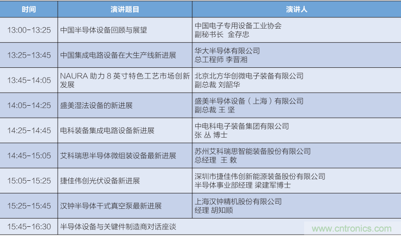 匯集電子信息產(chǎn)業(yè)發(fā)展熱點(diǎn)，第94屆中國(guó)電子展盛大開幕