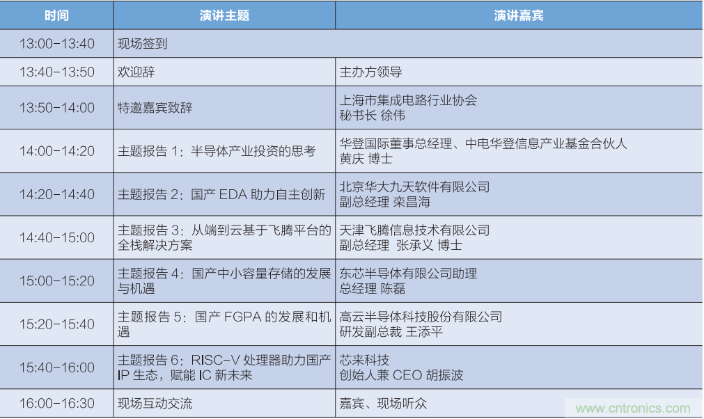 匯集電子信息產(chǎn)業(yè)發(fā)展熱點(diǎn)，第94屆中國(guó)電子展盛大開幕
