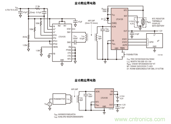 瞄準(zhǔn)可穿戴市場的痛點，無線充電方案的選擇至關(guān)重要！