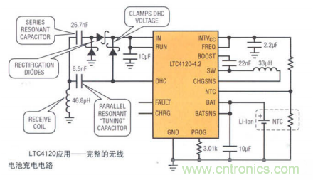 瞄準(zhǔn)可穿戴市場的痛點，無線充電方案的選擇至關(guān)重要！
