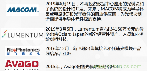 5G時代下，射頻器件、光模塊、PCB等電子元器件產業(yè)面臨的機遇與挑戰(zhàn)?