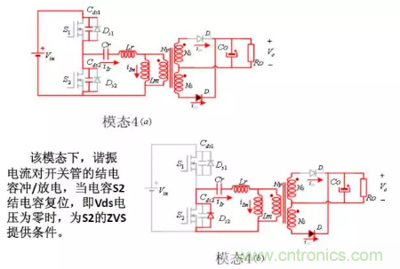 很完整的LLC原理講解，電源工程師收藏有用！?