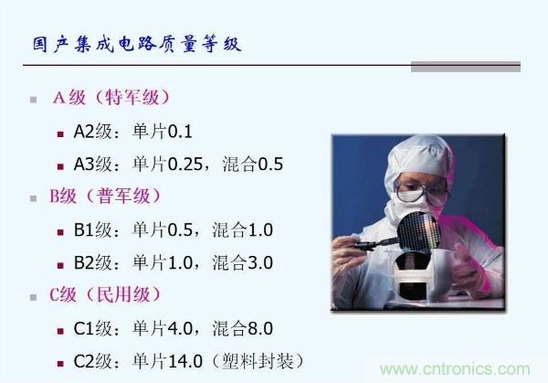 元器件應(yīng)用可靠性如何保證，都要學(xué)習(xí)航天經(jīng)驗(yàn)嗎？