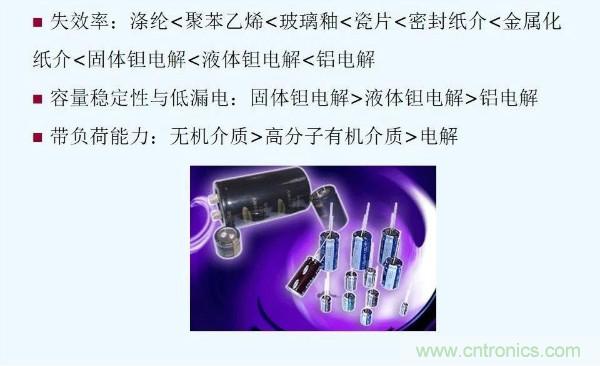 元器件應(yīng)用可靠性如何保證，都要學(xué)習(xí)航天經(jīng)驗(yàn)嗎？