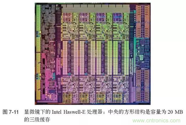 終于找到了一篇文章！通俗地講解計算機工作原理