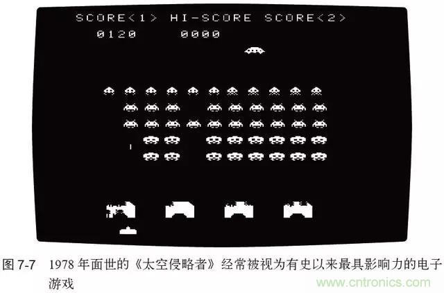 終于找到了一篇文章！通俗地講解計算機工作原理