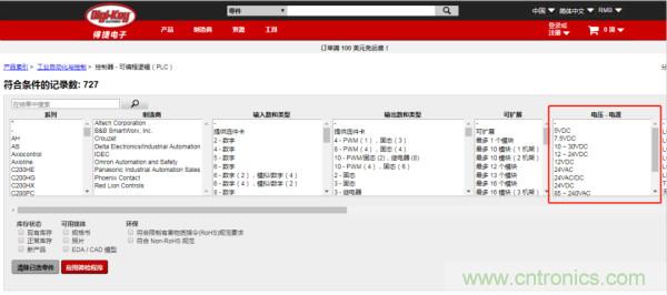 記住這5點(diǎn)，迅速搞定PLC選型！