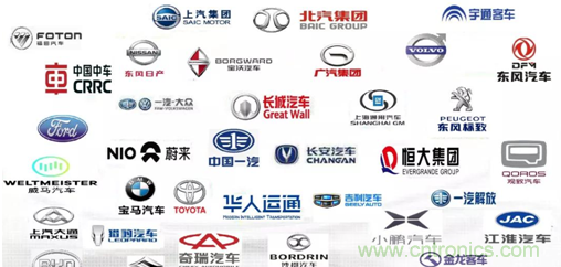 發(fā)言&參會嘉賓陣容公布！匯聚200+激光雷達廠商、整車廠的汽車激光雷達前瞻技術(shù)盛會！