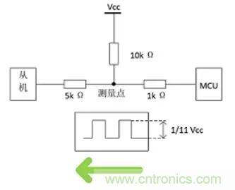 詳談：I2C設備導致死鎖怎么辦？