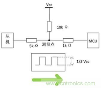 詳談：I2C設備導致死鎖怎么辦？