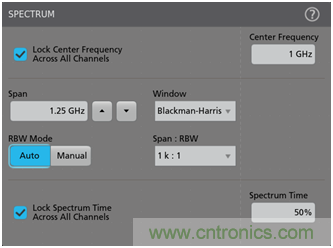 【基礎(chǔ)篇】示波器上的頻域分析利器 ，Spectrum View測試分析