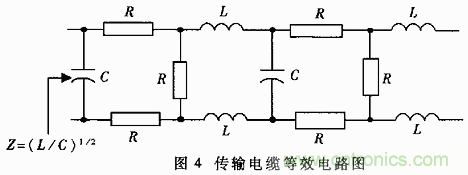 UART、RS-232、RS-422、RS-485之間有什么區(qū)別？