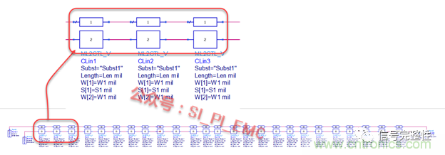 高速PCB設(shè)計時，保護(hù)地線要還是不要？