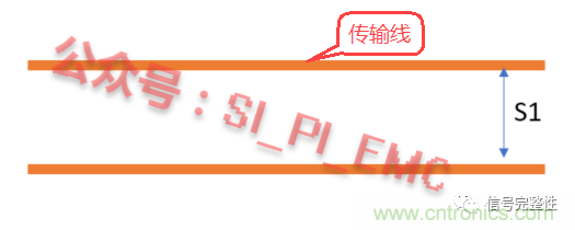 高速PCB設(shè)計時，保護(hù)地線要還是不要？