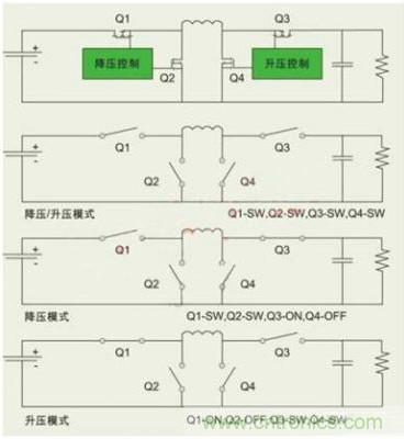 降壓、升壓、LDO，這么多電源拓?fù)湓撊绾芜x？