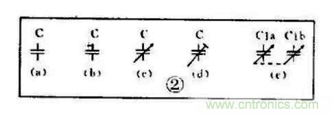 【收藏】電路圖符號(hào)超強(qiáng)科普，讓你輕松看懂電路圖