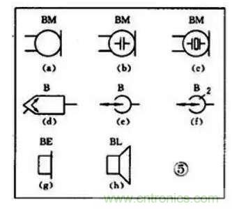 【收藏】電路圖符號(hào)超強(qiáng)科普，讓你輕松看懂電路圖
