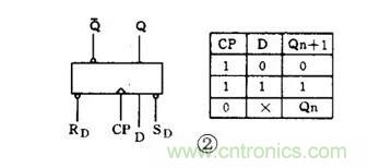 【收藏】電路圖符號(hào)超強(qiáng)科普，讓你輕松看懂電路圖