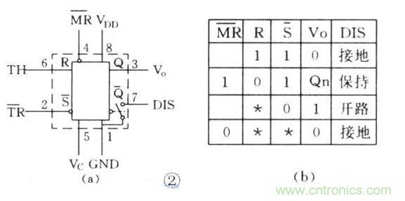 【收藏】電路圖符號(hào)超強(qiáng)科普，讓你輕松看懂電路圖