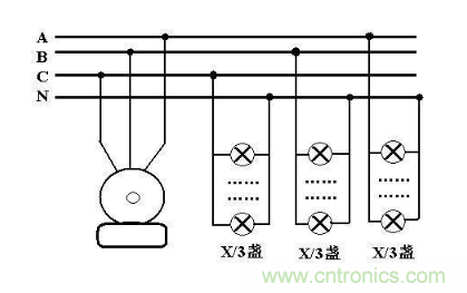 三相電、線(xiàn)電壓、零線(xiàn)、火線(xiàn)、線(xiàn)電壓等電工名詞詳解