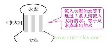 如何快速掌握電阻并聯(lián)電路的特性，初學(xué)者必看