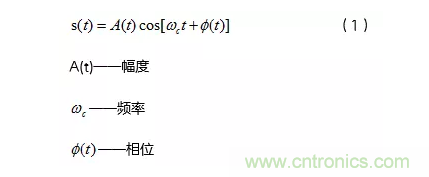5G調(diào)制怎么實現(xiàn)的？原來通信搞到最后，都是數(shù)學(xué)!