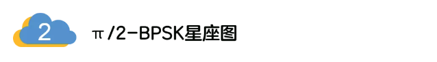 5G調(diào)制怎么實現(xiàn)的？原來通信搞到最后，都是數(shù)學(xué)!