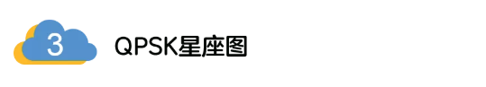 5G調(diào)制怎么實現(xiàn)的？原來通信搞到最后，都是數(shù)學(xué)!