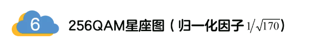 5G調(diào)制怎么實現(xiàn)的？原來通信搞到最后，都是數(shù)學(xué)!